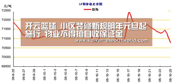 开云篮球_小区装修新规明年元旦起施行 物业不得擅自收保证金(图2) 开云赛事