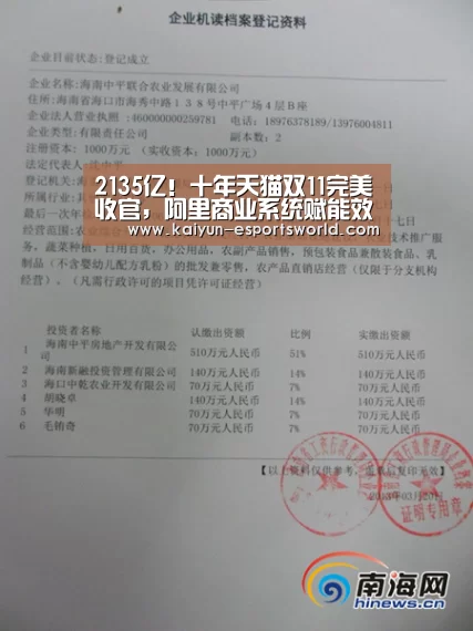 2135亿!十年天猫双11完美收官,阿里商业系统赋能效应凸显_开云体育(图3) 开云足球