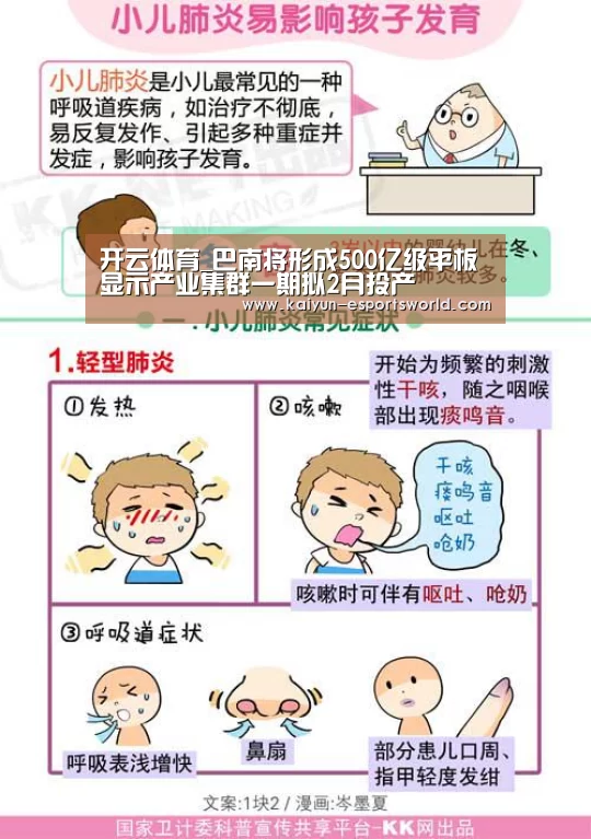 开云体育_巴南将形成500亿级平板显示产业集群一期拟2月投产(图1) 开云赛事